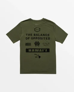 RVCA HAWAII ALL BRAND SPORT TECH TEE Olive New
