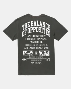 RVCA PASTE UP SHORT SLEEVE TEE Pirate Black Outlet