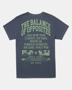 RVCA PASTE UP SHORT SLEEVE TEE Moody Blue Online