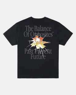 RVCA SPRING BREAK SHORT SLEEVE TEE Black Outlet