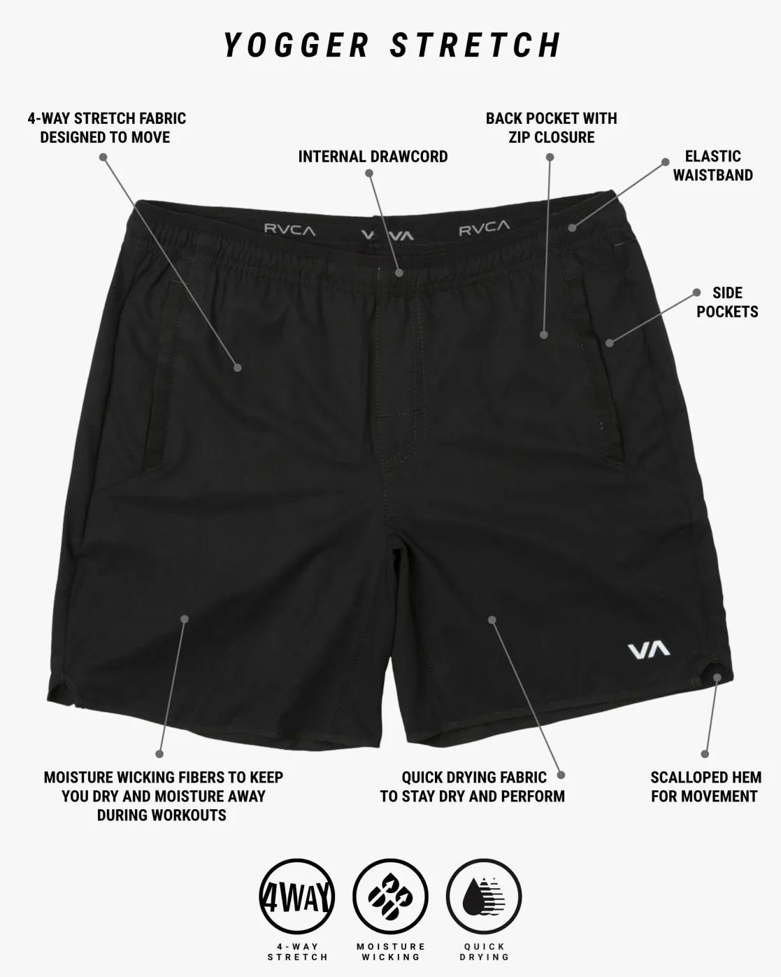 RVCA YOGGER STRETCH 17" ATHLETIC SHORTS Black Hot